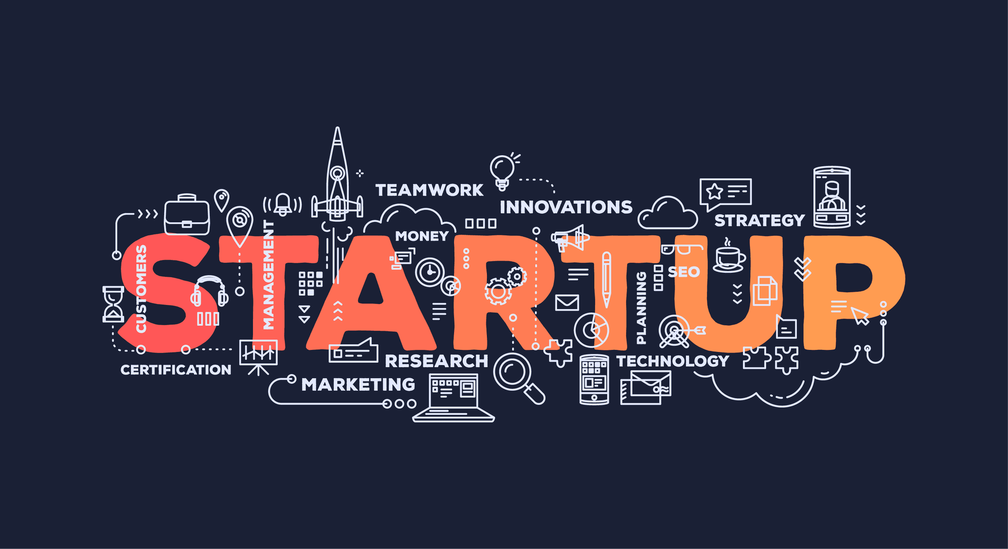 Startups
